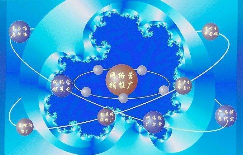 四子王新媒体运营企业需要掌握的网络推广技巧有哪些